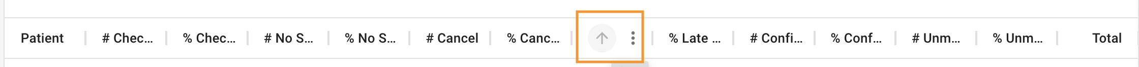 [question]: Column header icon consolidation (sort, filter, menu ...