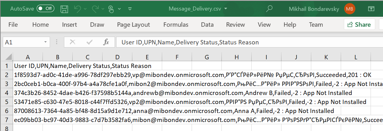 Export messages delivery report. Encoding issues in csv files. · Issue ...