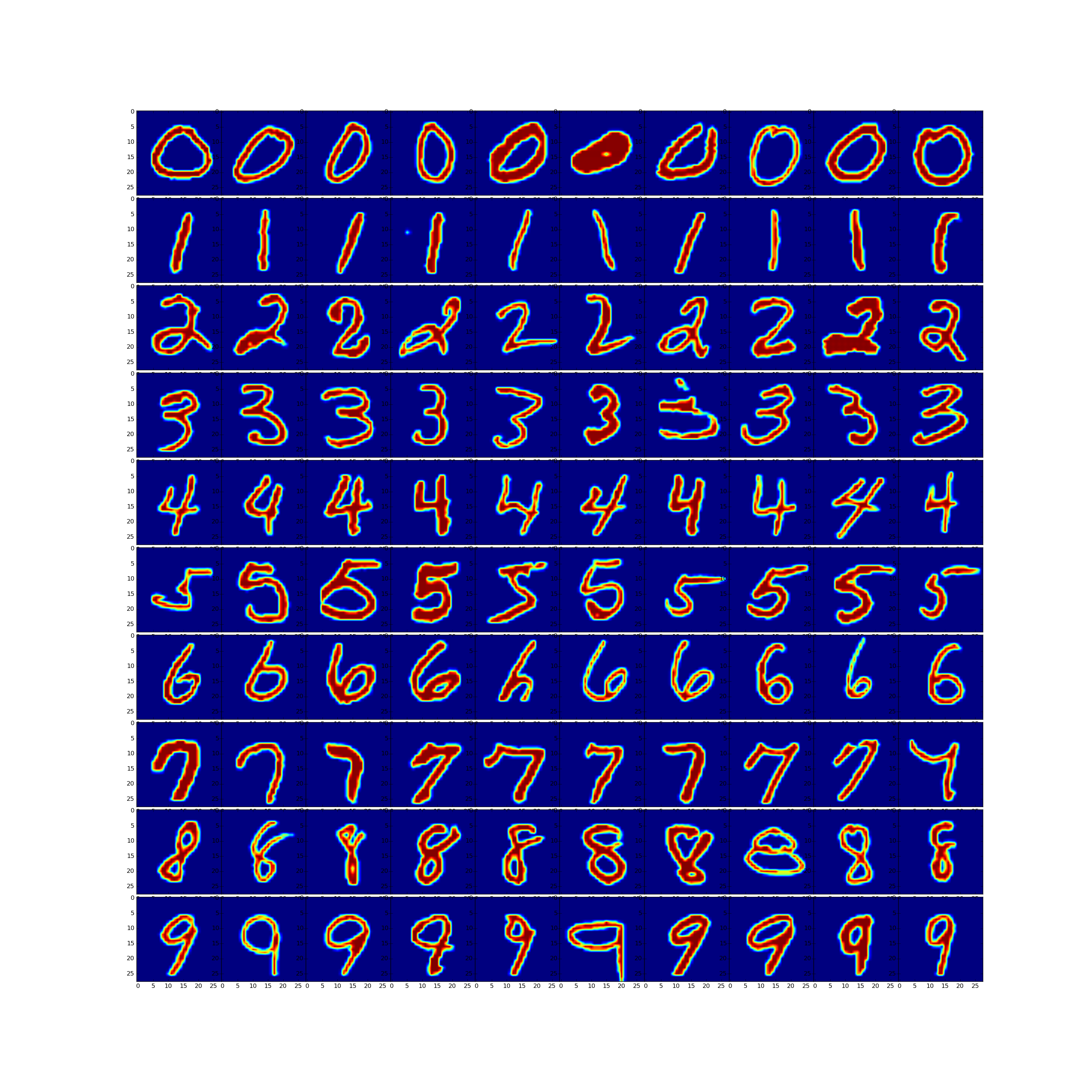 GitHub - gyumin-rra/temporal_ensemble: a simple tutorial for temporal ...