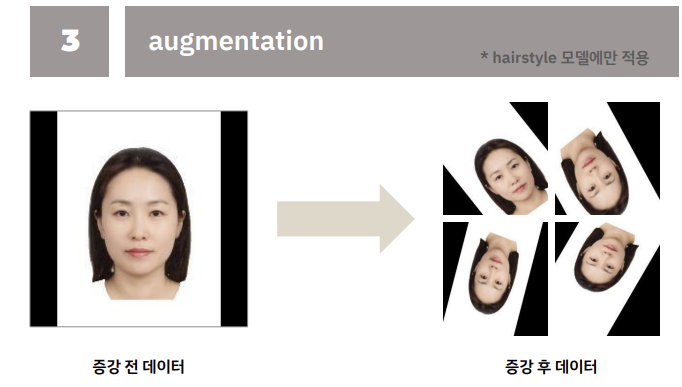 GitHub - AliceecilA93/Multi-label-Classification-with-portrait