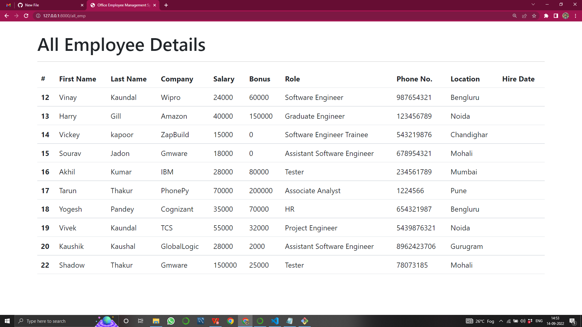GitHub - kaundalvinay/Office-Employee-Management-System: An application ...