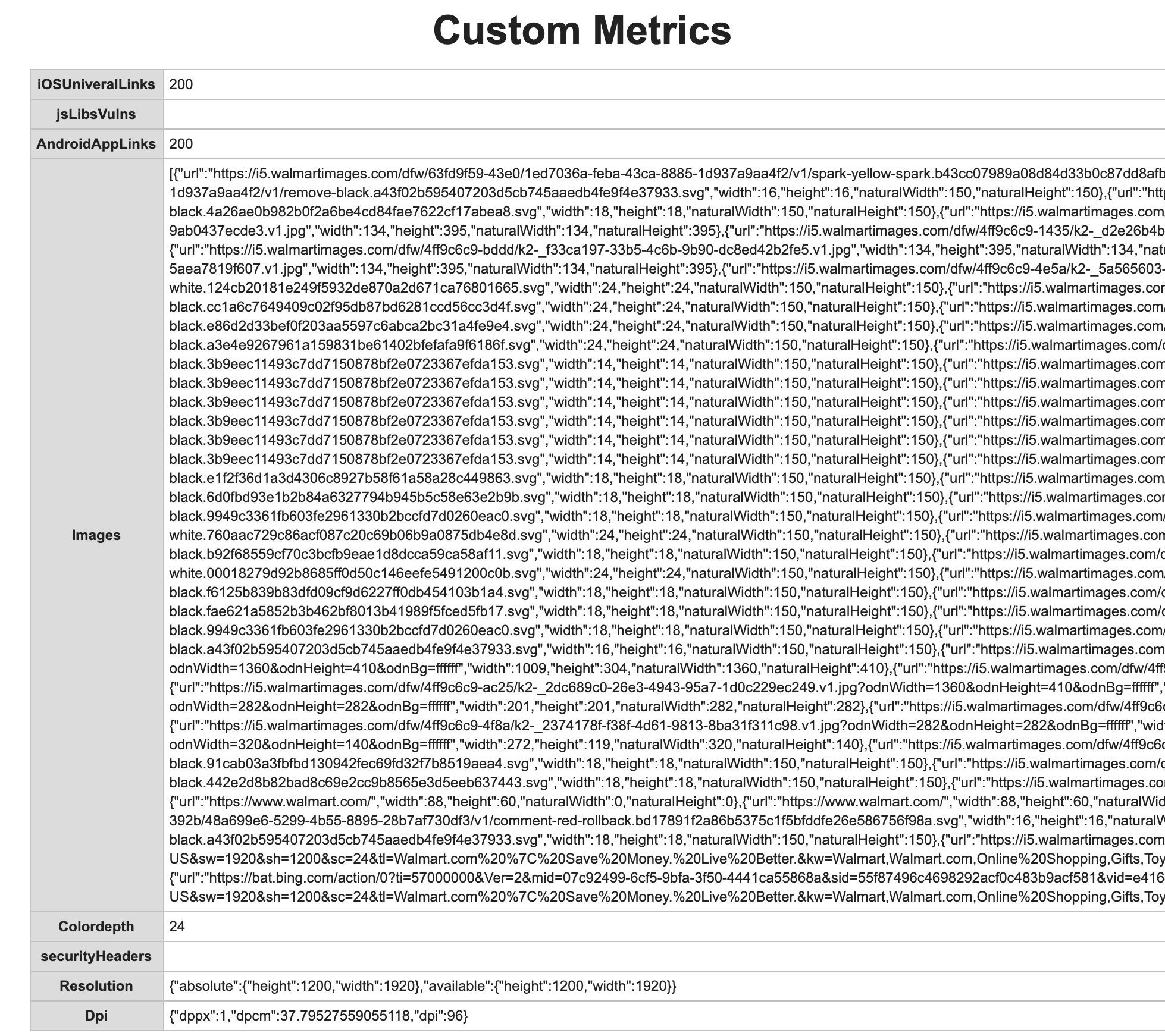 Custom metrics with large values hide other smaller values · Issue ...
