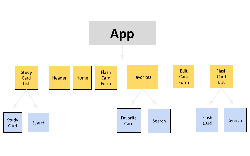 Array.create Javascript