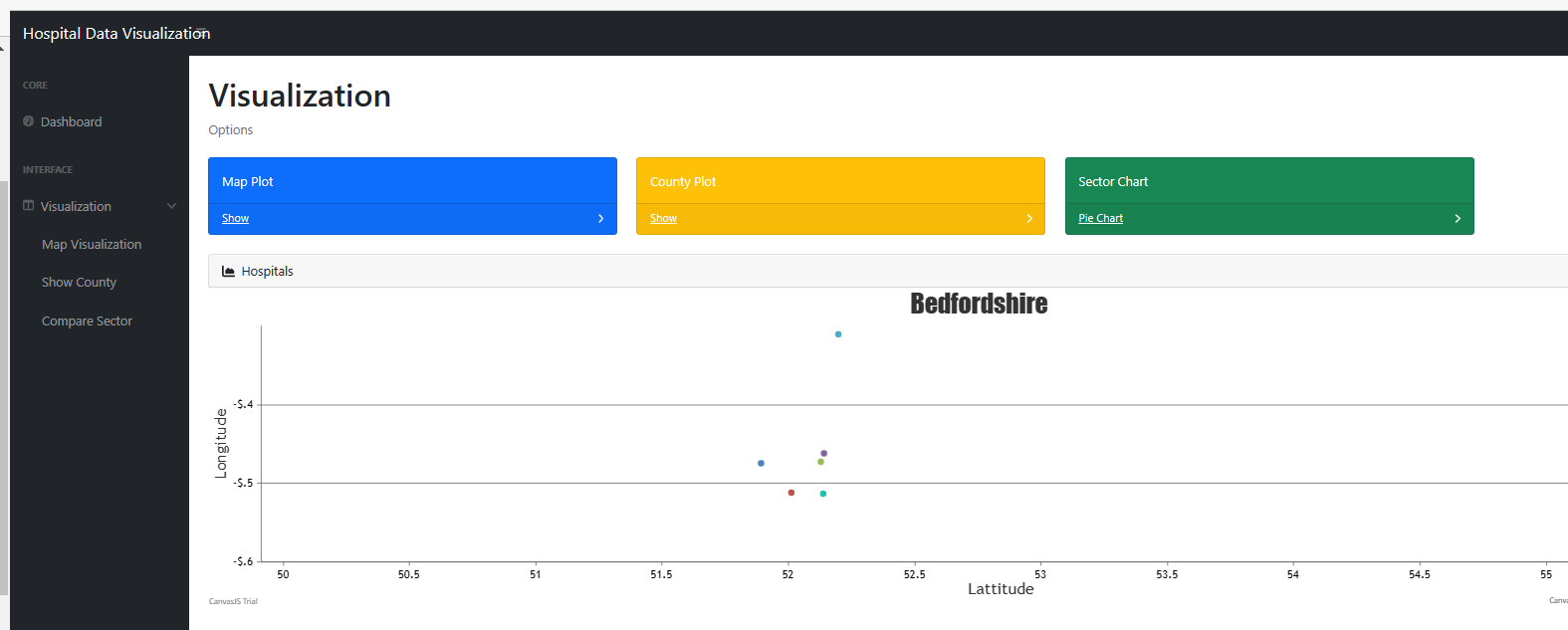 GitHub - prern4321/-Project-3-Group-3: Project 3 group 3