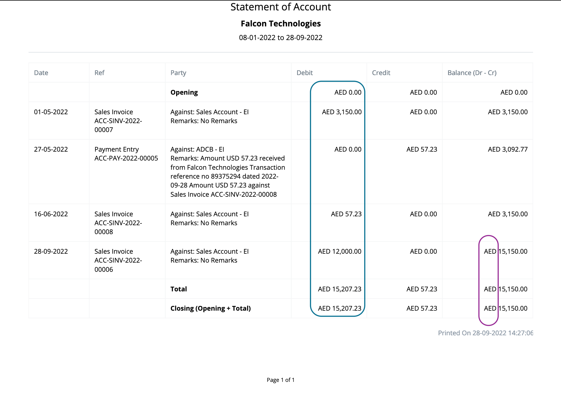 Error in General ledger print of Customer/supplier with different ...
