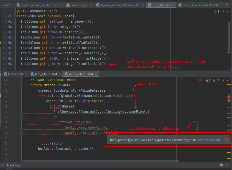 Nullable field cannot be queried with nullable value in select using