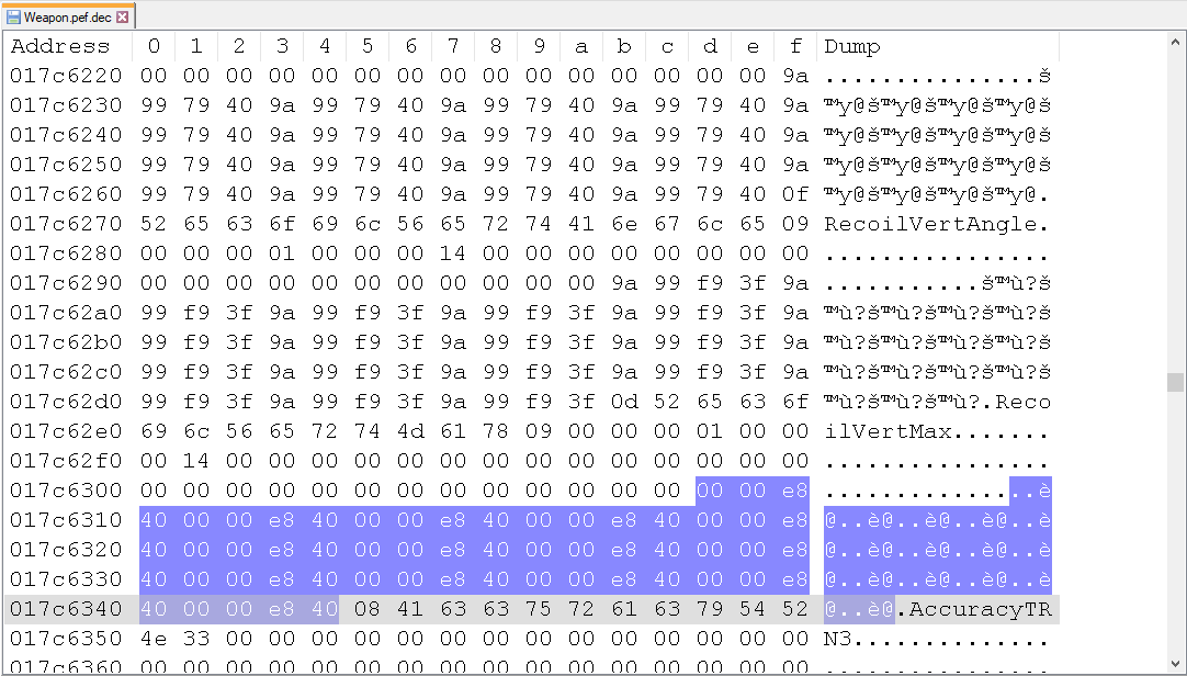 Pfe File Editor Pef Files Edit How to edit some attributes - Dareqaaaaa/PointBlankTools ...