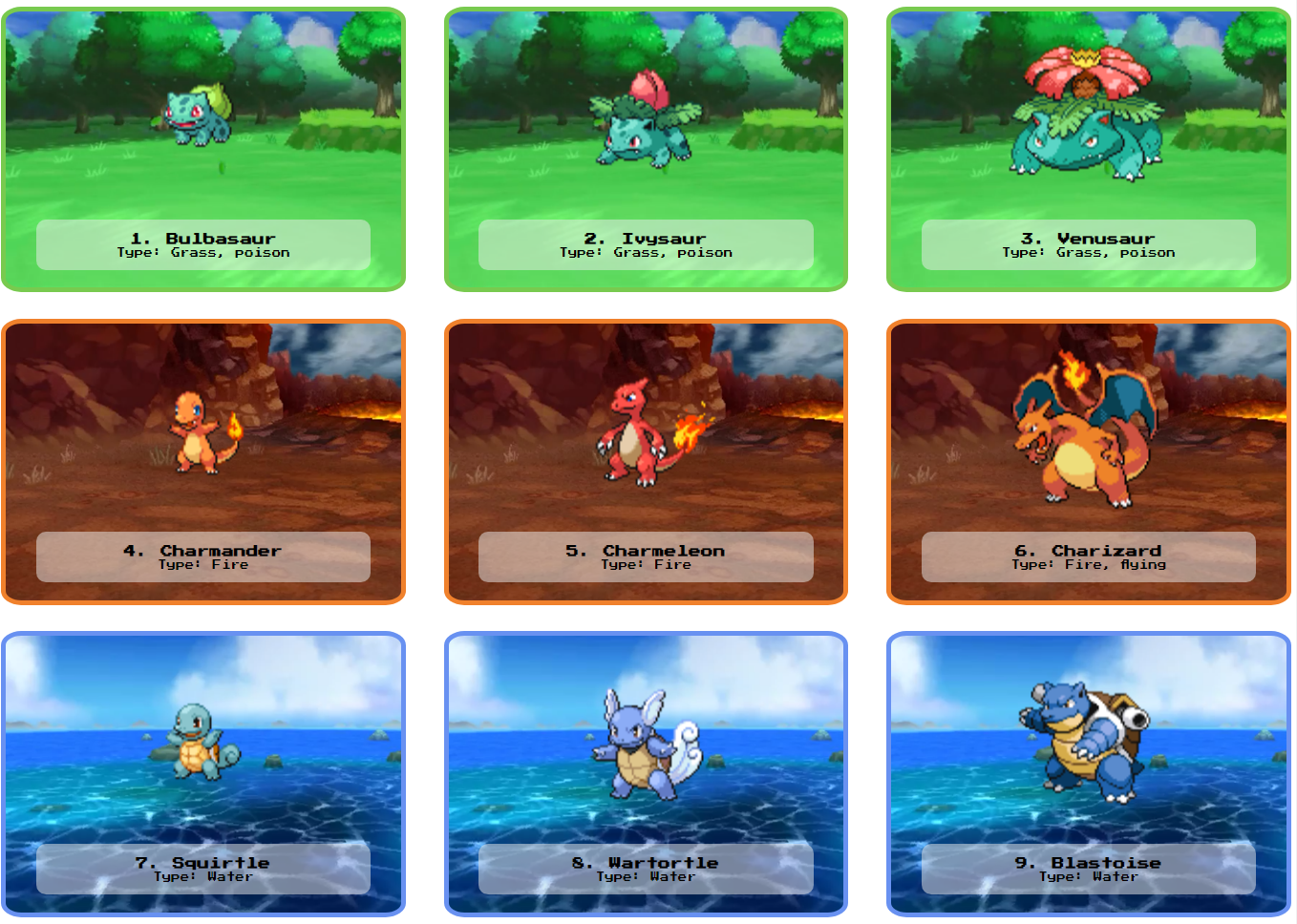 Github Maripirs Pokemon Advantage Calculator