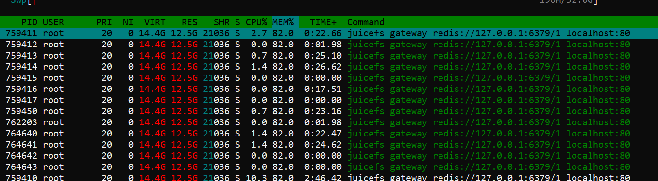 Out of Memory 0.13.1 · Issue #496 · juicedata/juicefs · GitHub