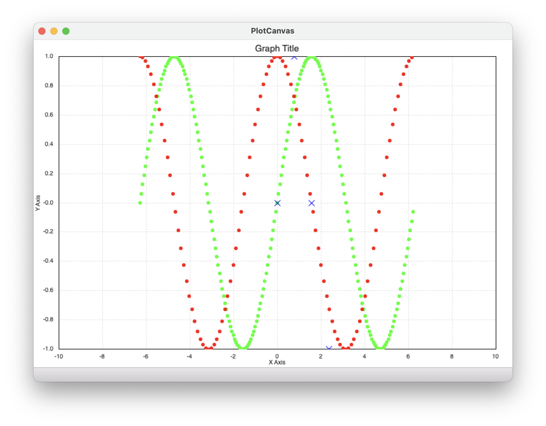 Wx plot broken on Python 3.10 · Issue #2223 · wxWidgets/Phoenix · GitHub