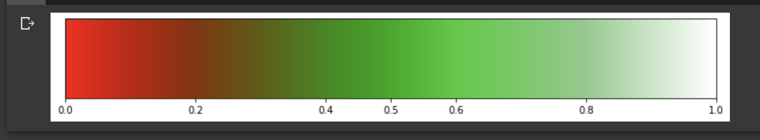 Color gradient for win rates is misleading · Issue #8 · ControlNet/wt ...
