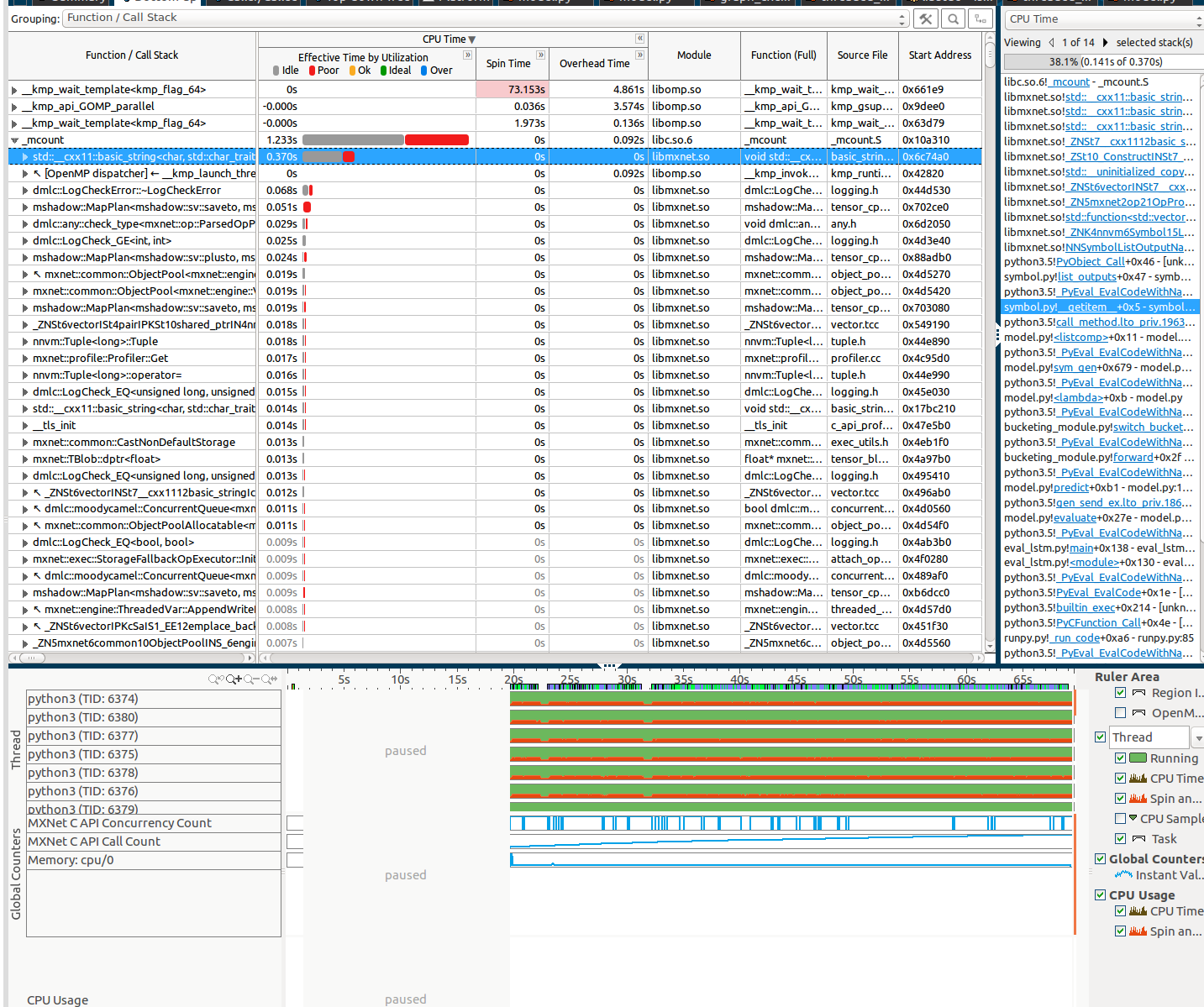 list_outputs_profiling