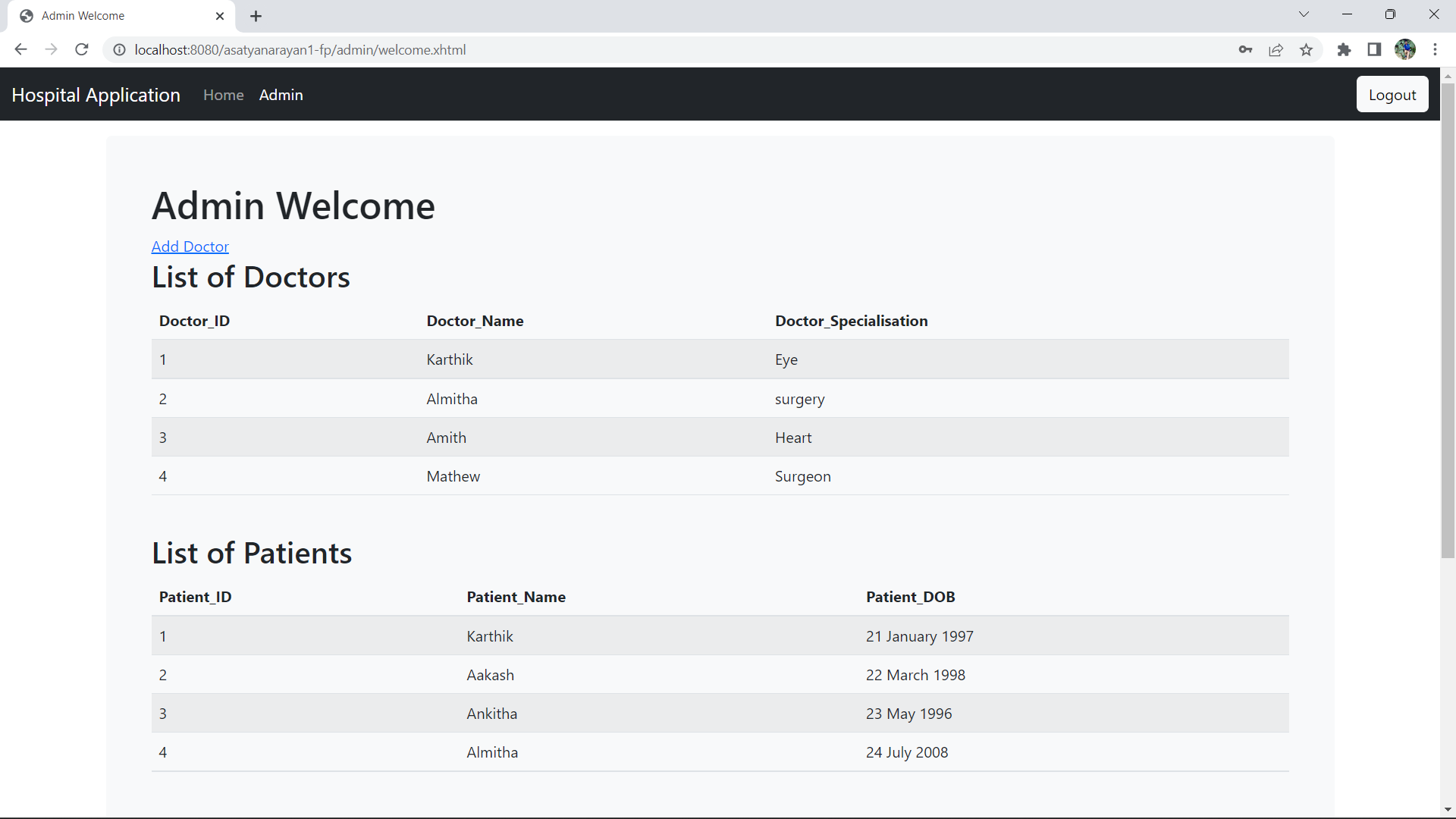 Admin Module User Module Doctor Module Flowchart GitHub - amiths22/Hospital-Application