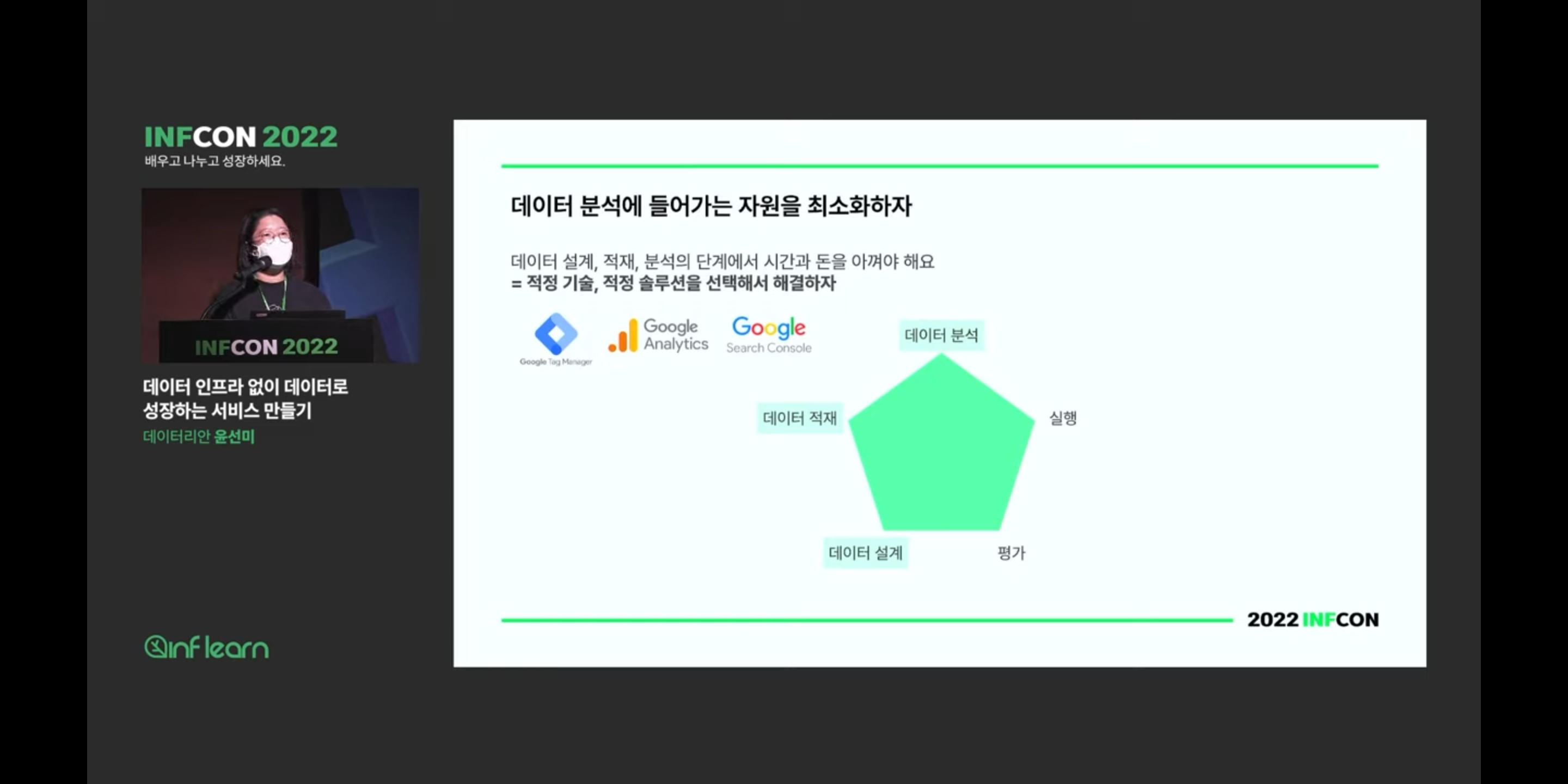 데이터 마인드셋 001