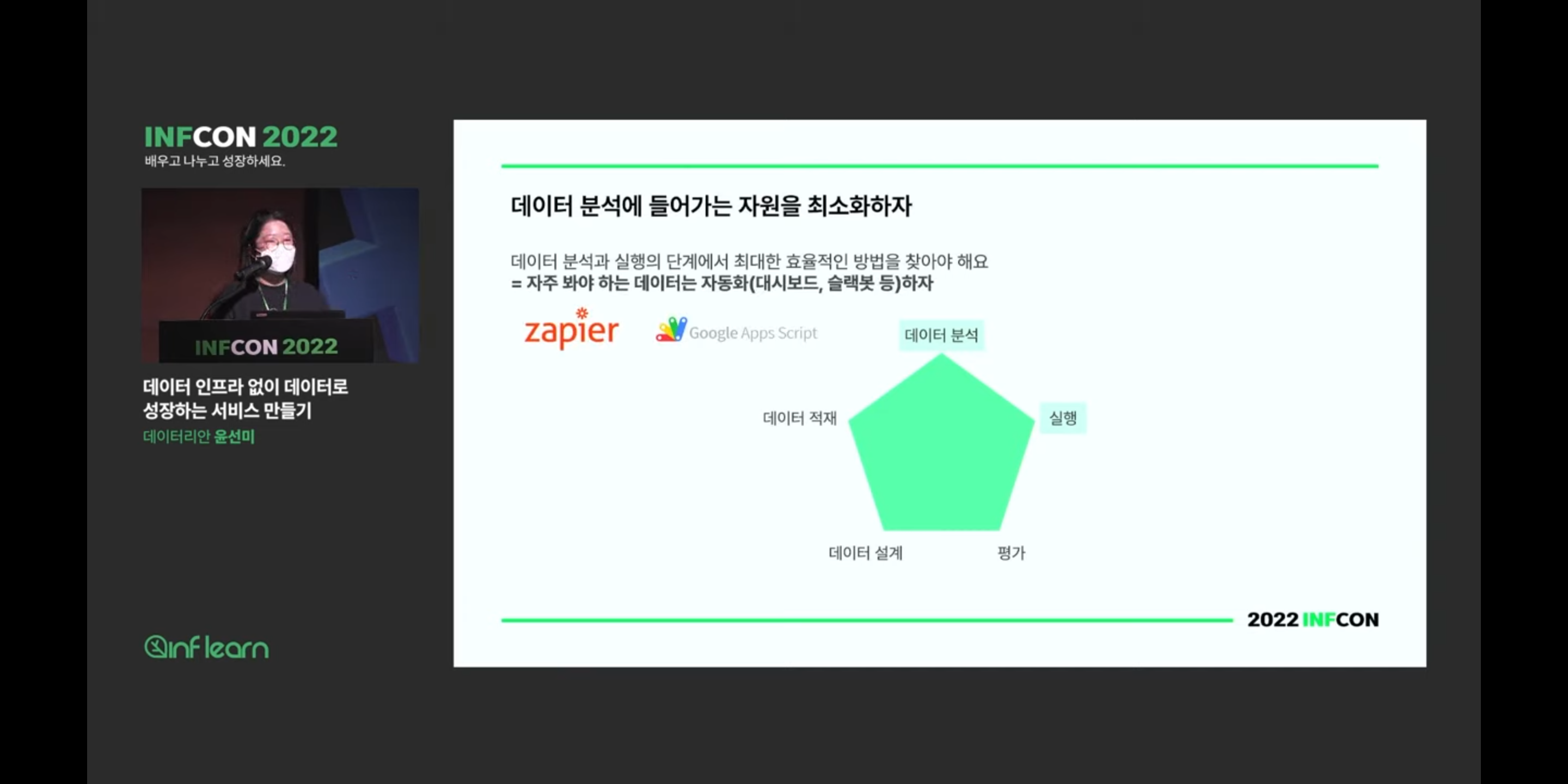 데이터 마인드셋 002