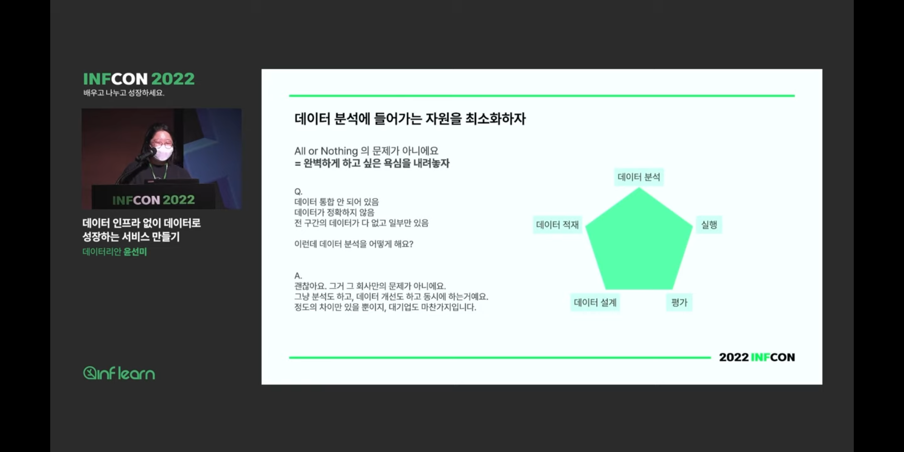 데이터 마인드셋 003