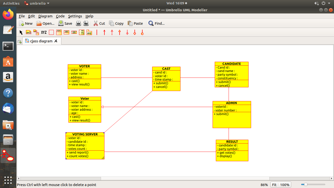 class diagram for voting