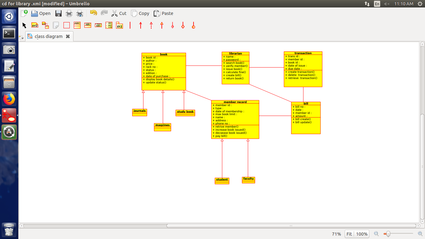 class diagram for library management syetem