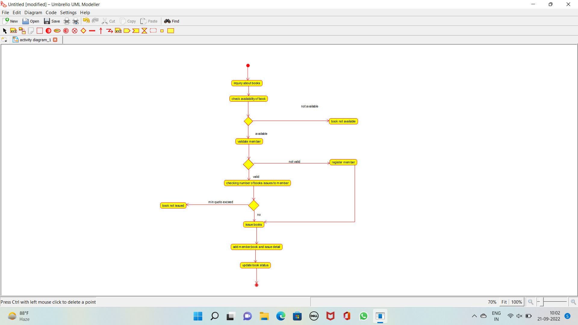 activity for libraray