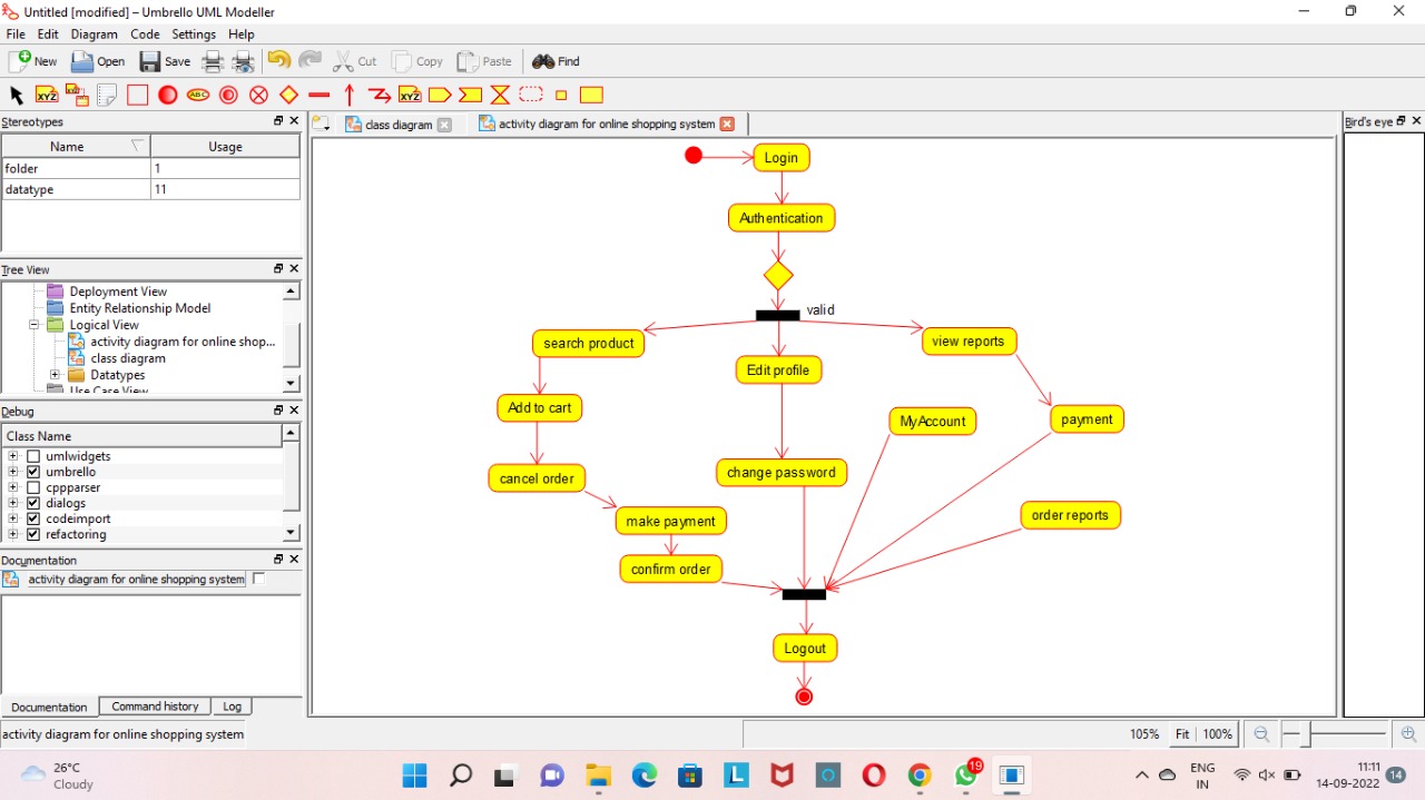 Activity diagram for online shopping