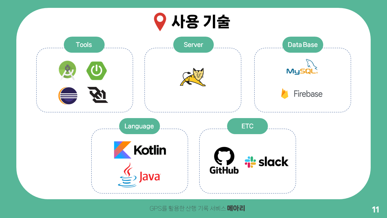 GitHub - jeongseons/Echo · GitHub