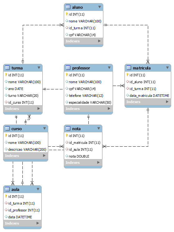 GitHub - BBaracho/modulo_4_individual