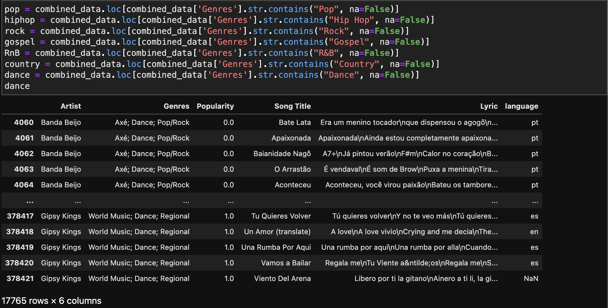 GitHub - AnthonyRoccoFrank/Project-2