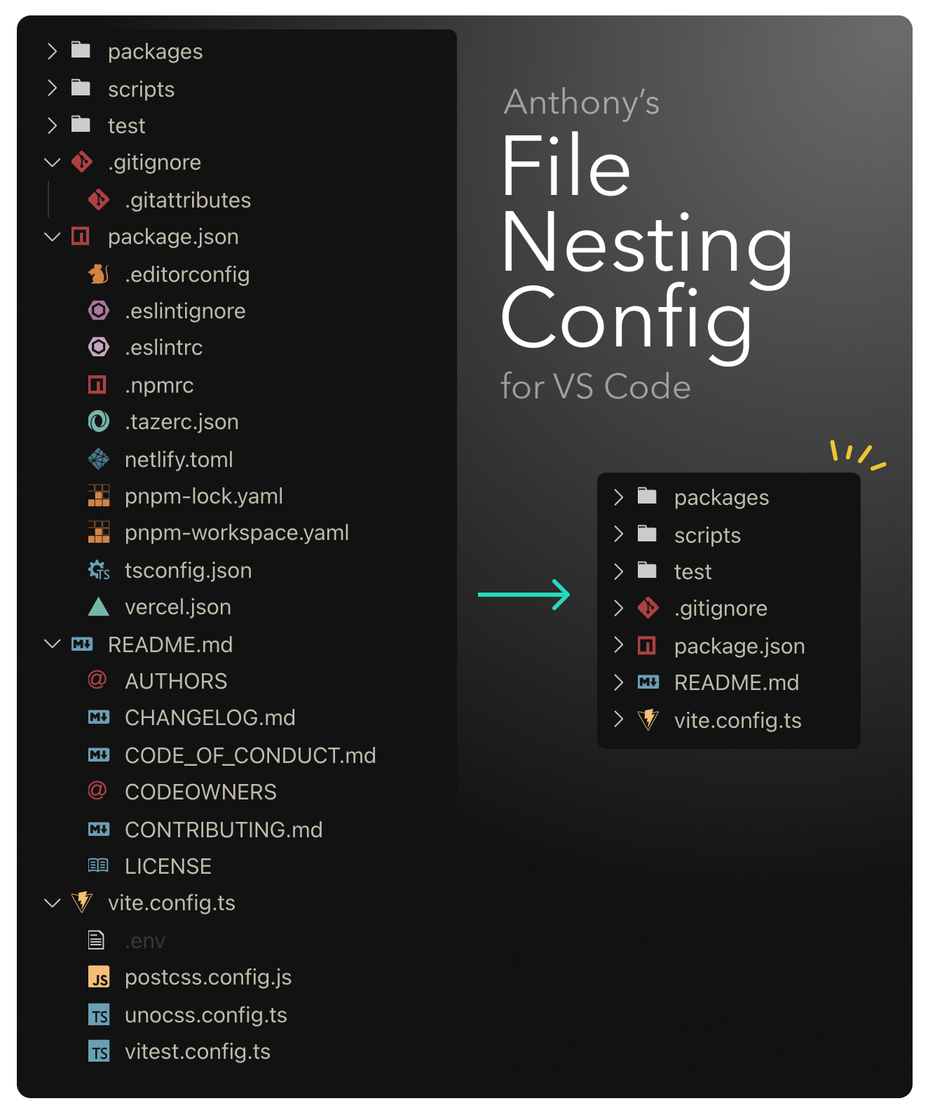 Vscode File Nesting Config 