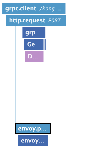 Screenshot 2023-04-25 at 3 21 56 PM