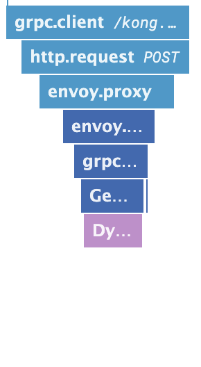 Screenshot 2023-04-25 at 3 23 52 PM