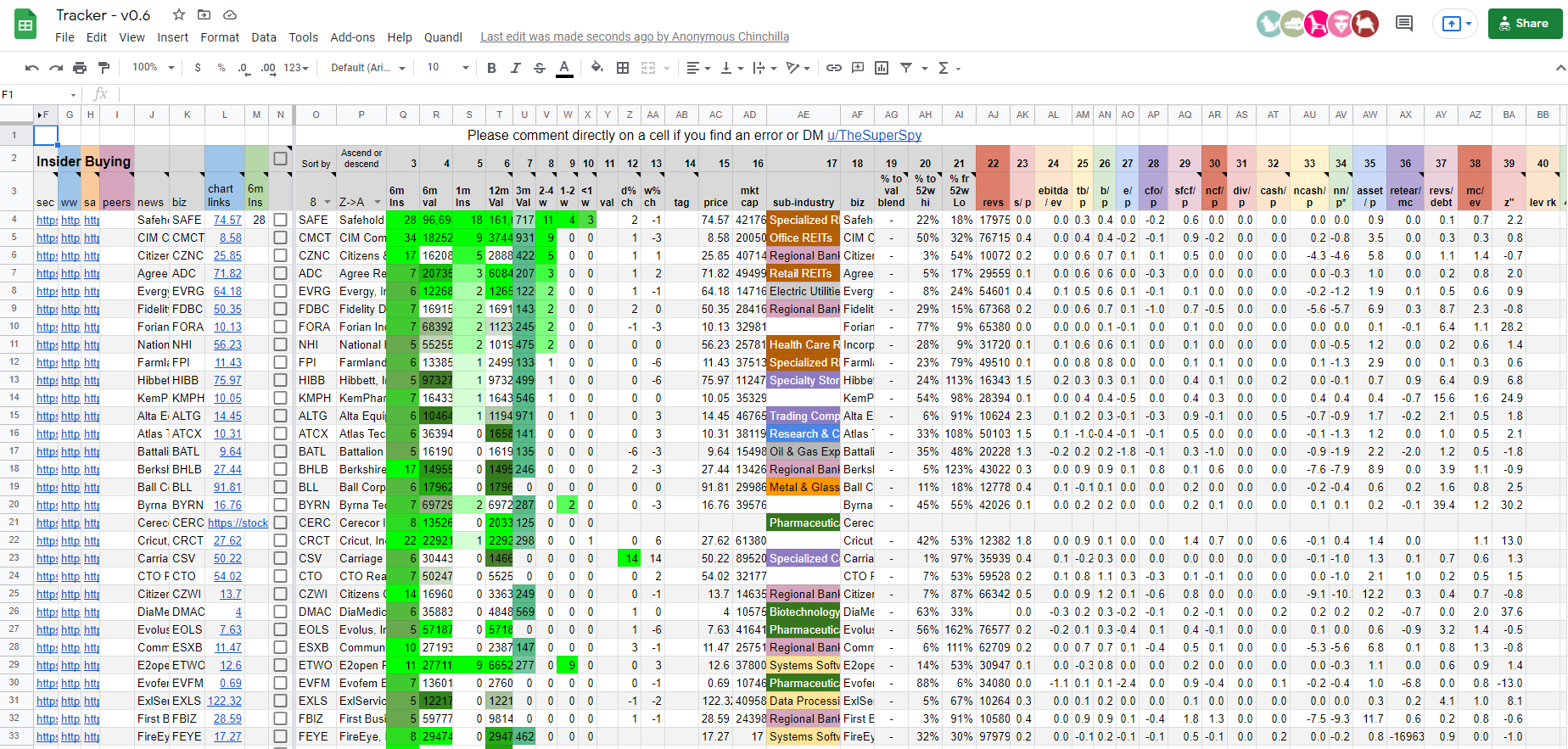GitHub - legaldrugdealer/spreadsheet-project: Financial spreadsheets ...