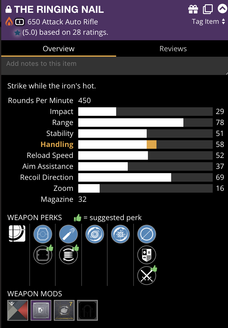 Aim Assist and doesn't reflect targeting adjustor mod. Same for