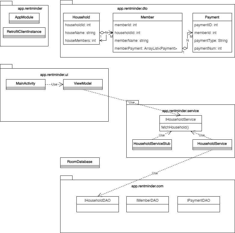 GitHub - bracko-3/RentMinder: Utility App repo for IT3048 Mobile Device ...