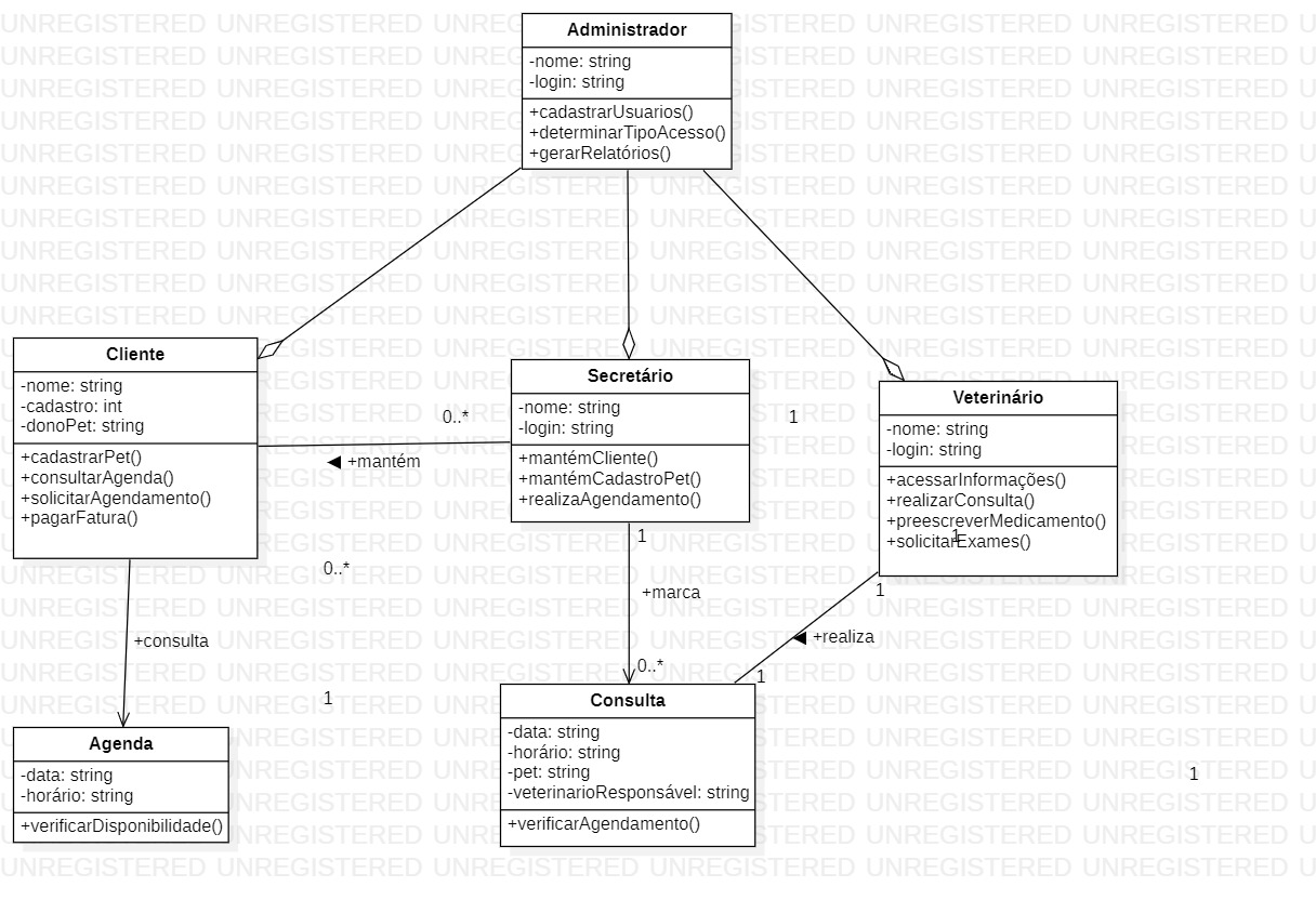 Diagrama_De_Classes