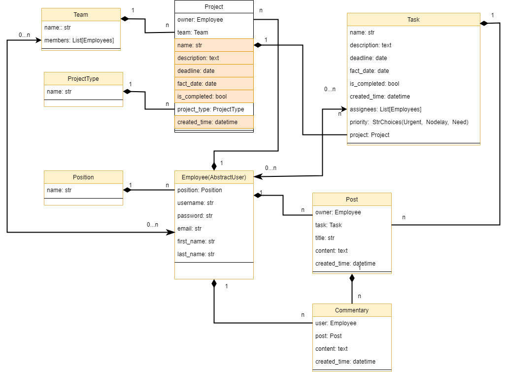 factory_task_manager_database_v01