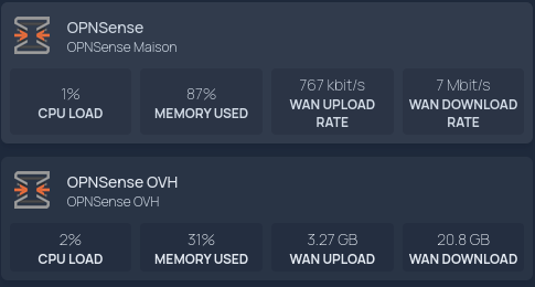 [Feature Request] OPNsense Widget · gethomepage homepage · Discussion ...