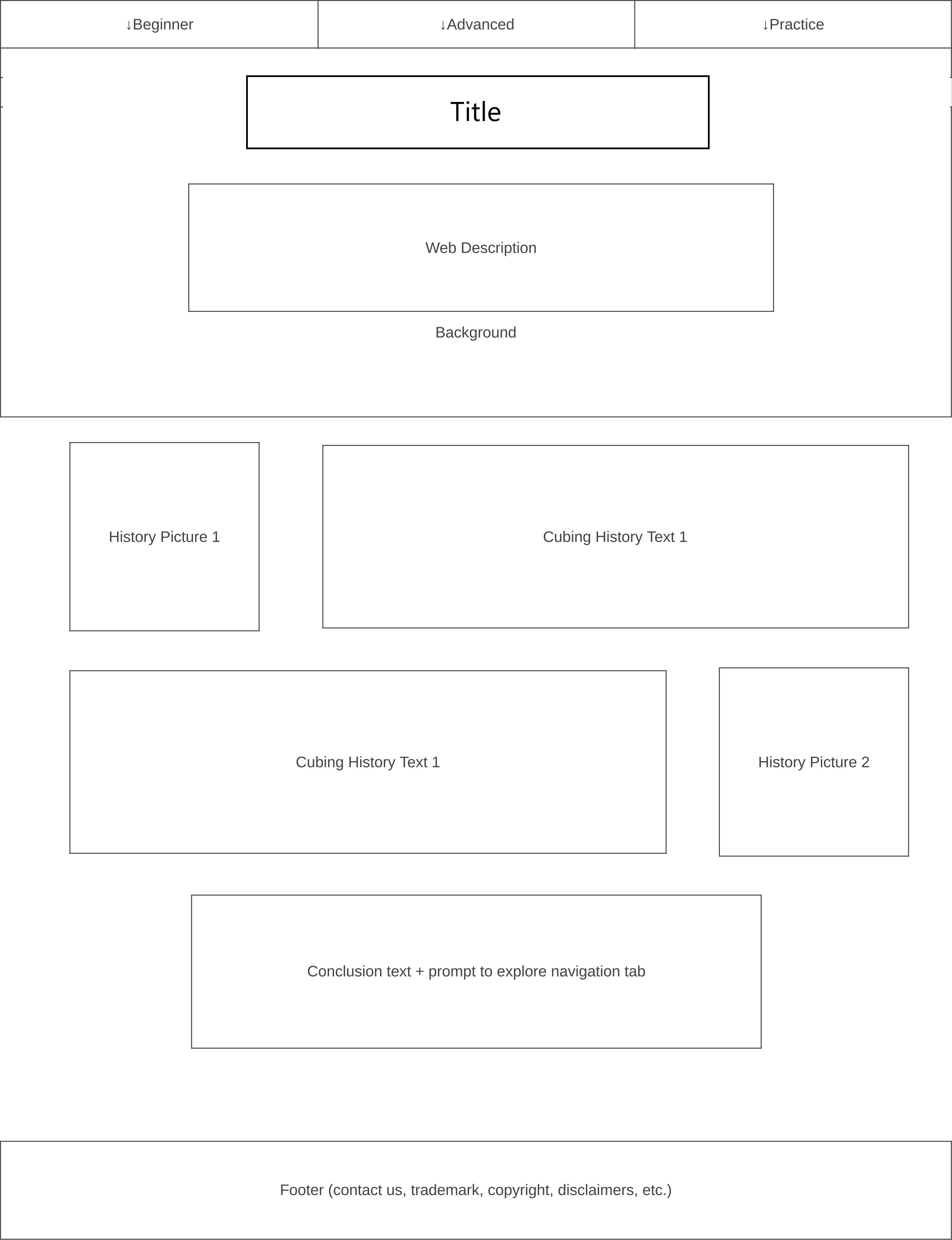 Homepage Wireframe