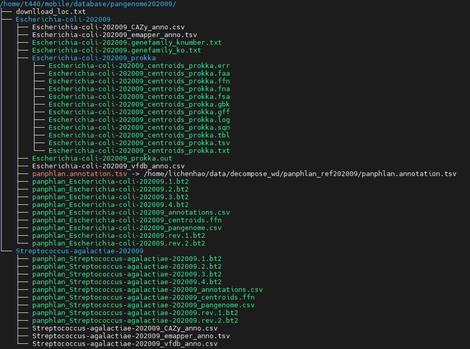 [38/db107c] process > mergeProfile [100%] 1 of 1, failed: 1 · Issue #27 ...