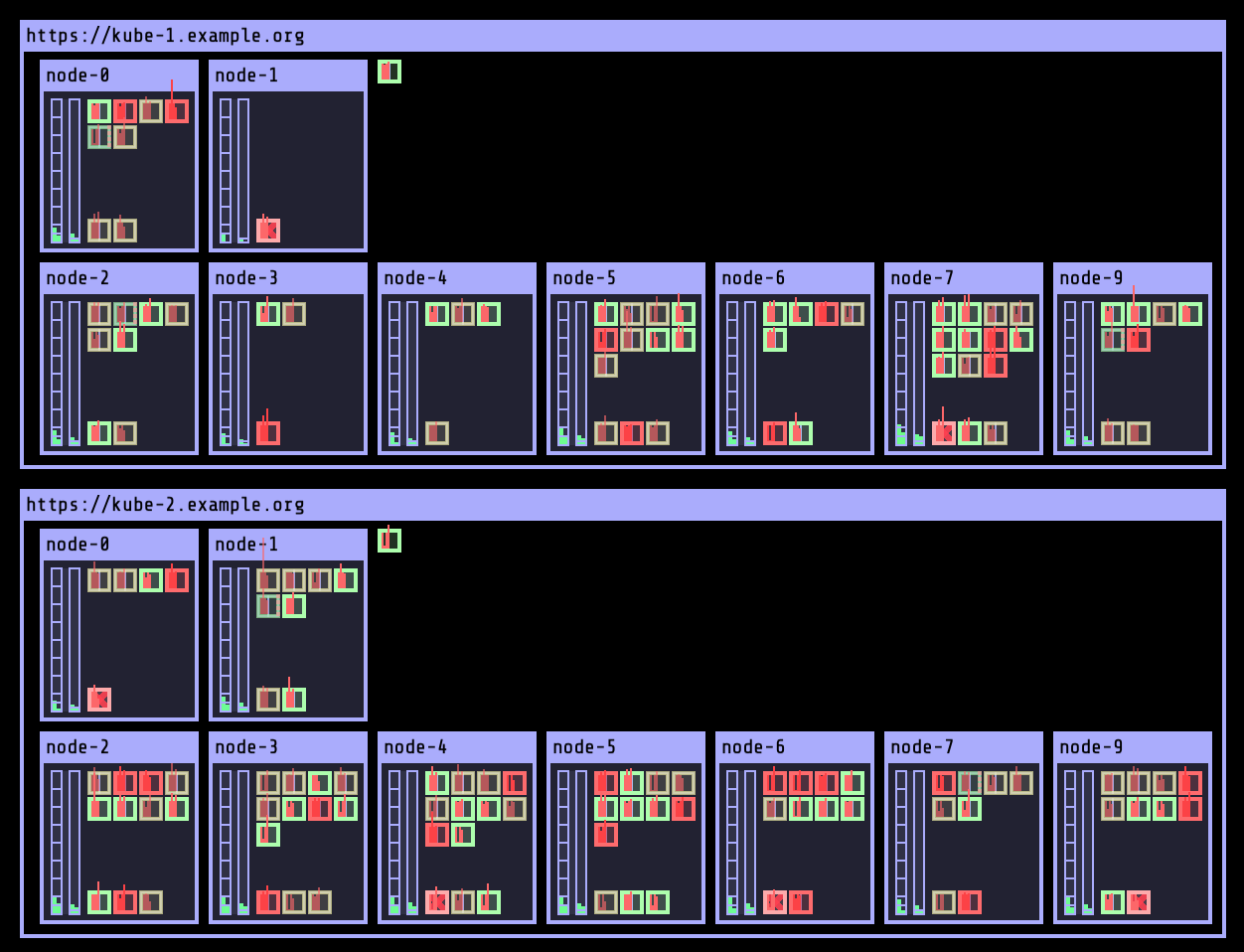 screenshot 2019-03-02 at 14 29 27