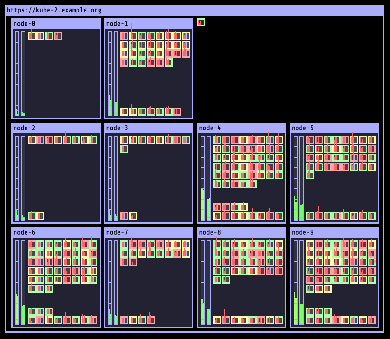 screenshot 2019-03-02 at 14 28 25