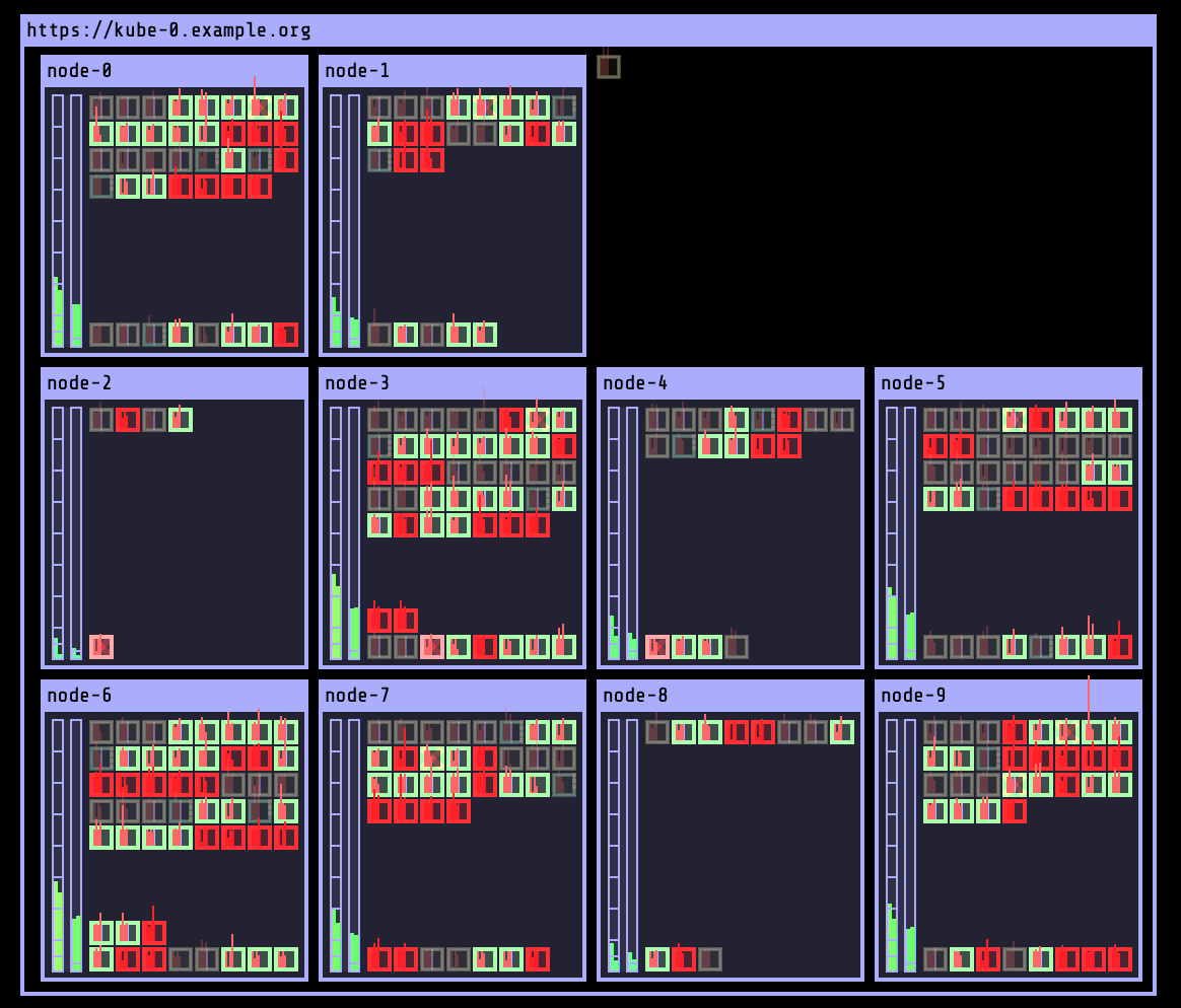 screenshot 2019-03-02 at 14 28 00