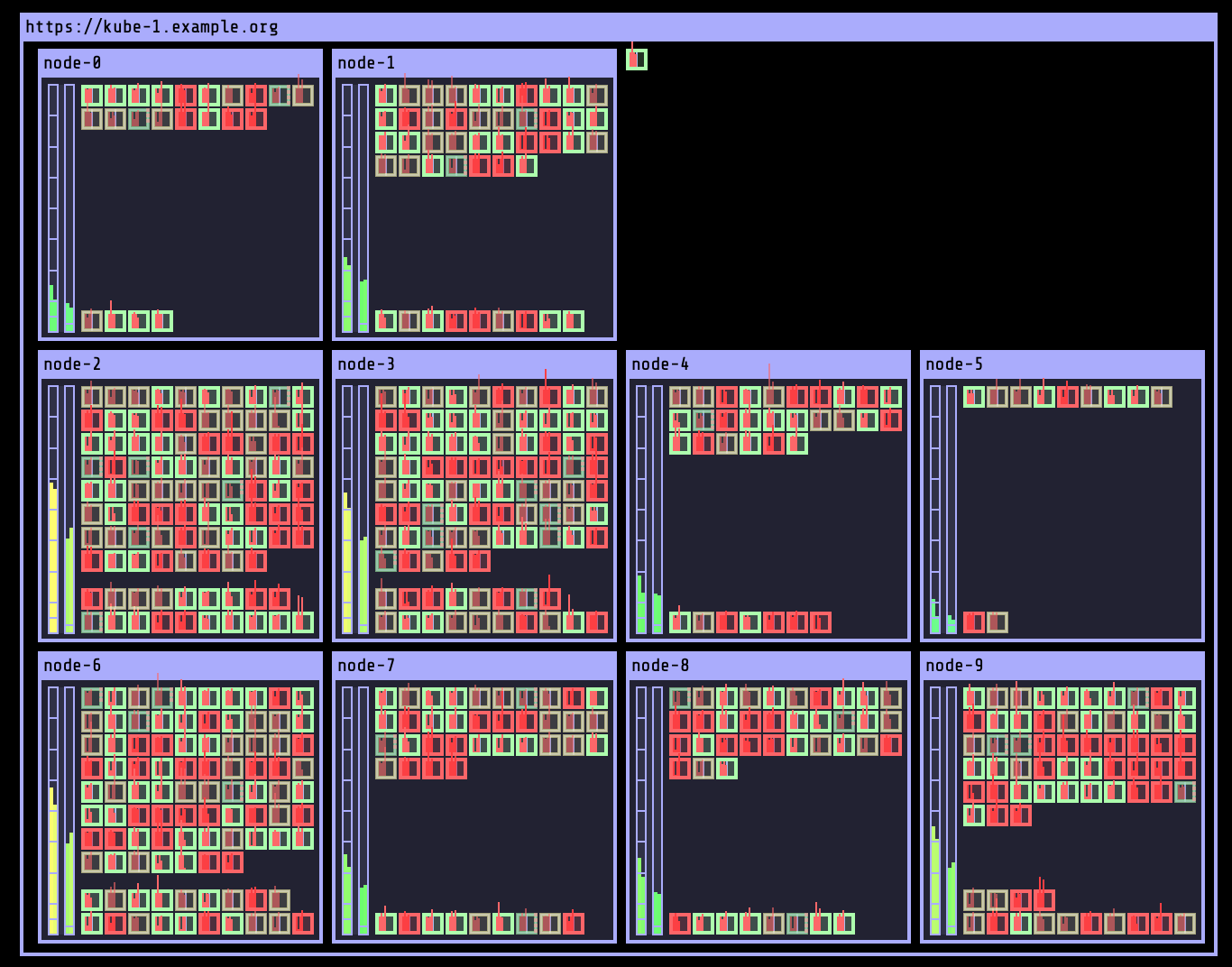 screenshot 2019-03-02 at 14 36 46