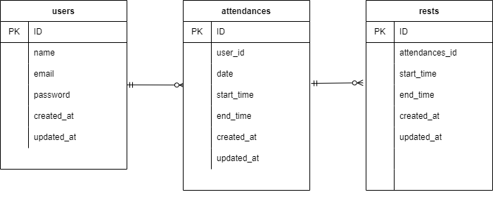 GitHub - Atsuko-Yamamoto/20230126yamamoto