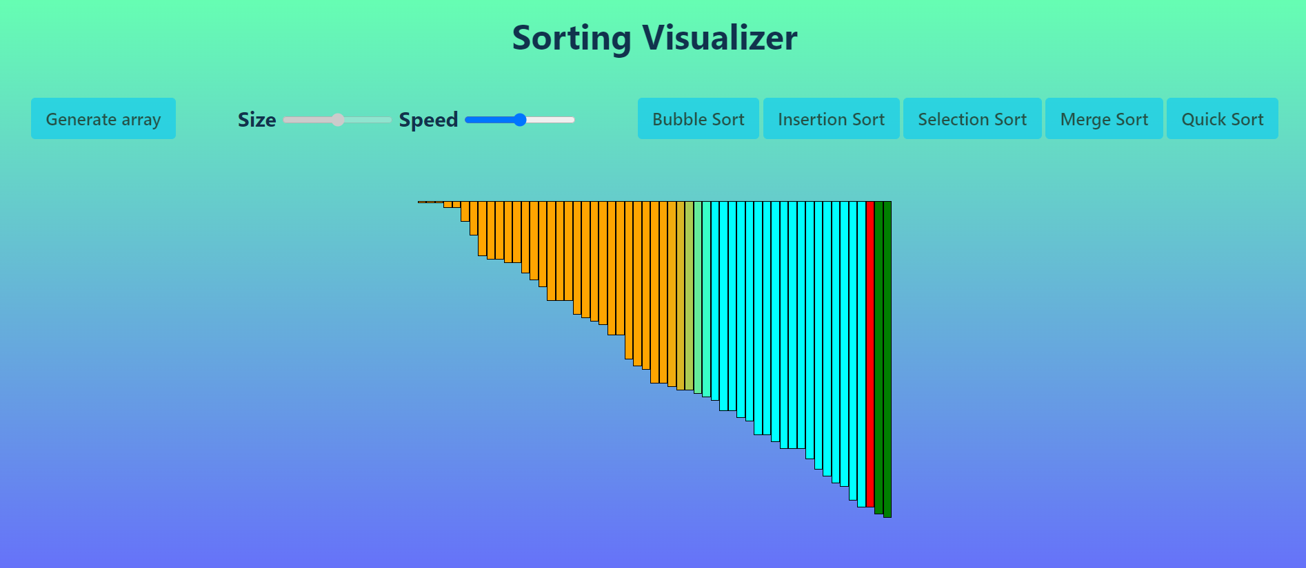 Sort Vip Client GitHub - kr-vip/Sorting_Visualiser
