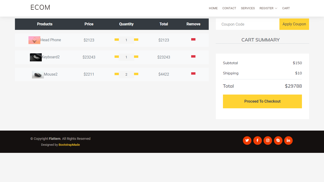 GitHub - nazimnnazar/Ecom-Inter_Shopping_Kart
