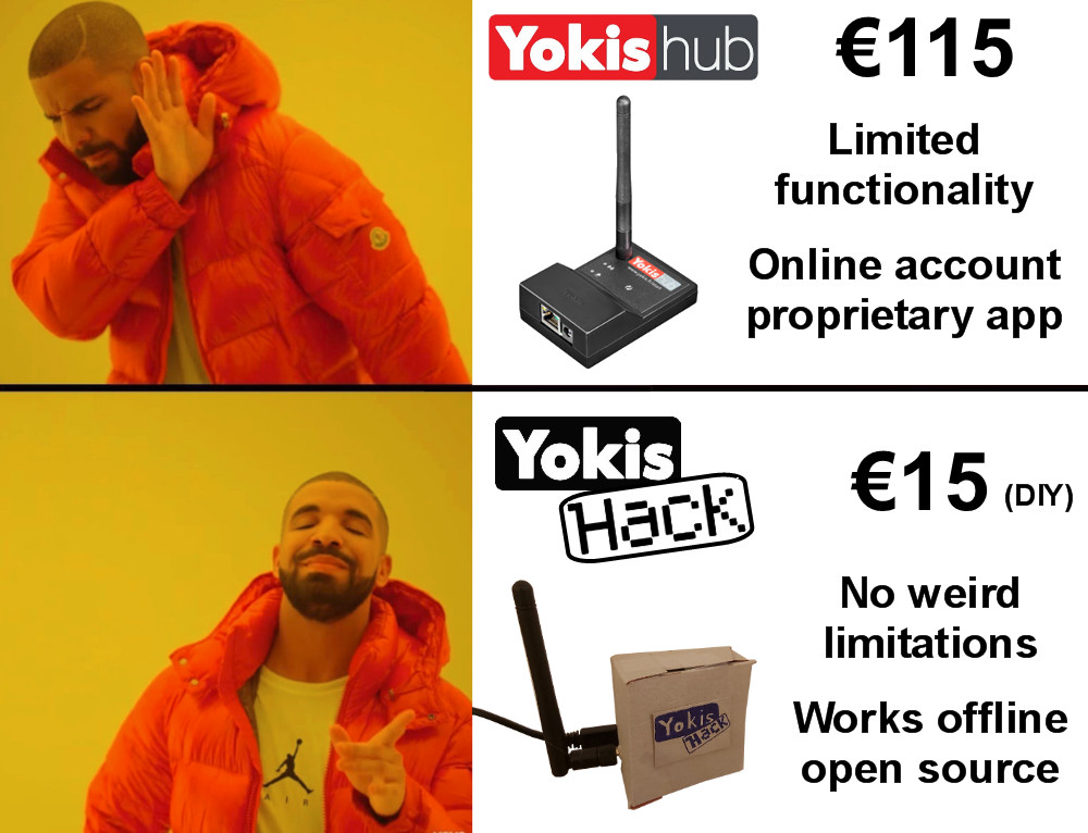 yokis-hack-meme