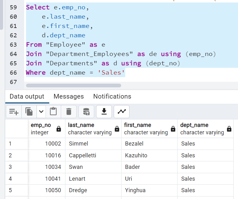 GitHub - meena2203/sql-challenge