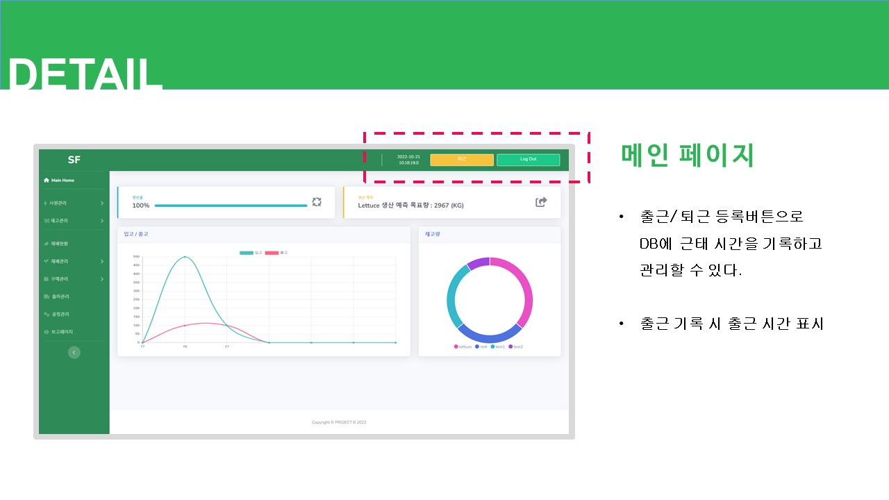 GitHub - Baek-KH/SmartFarm: MES 개발 팀 프로젝트