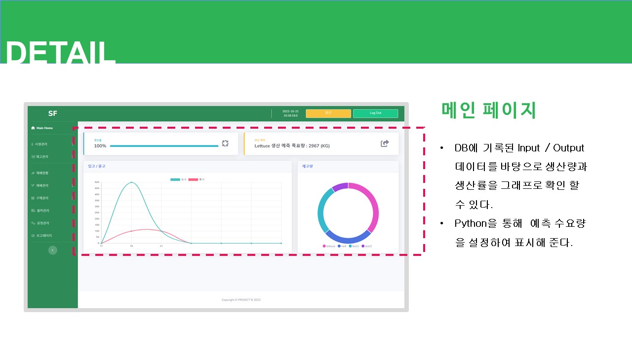 GitHub - Baek-KH/SmartFarm: MES 개발 팀 프로젝트