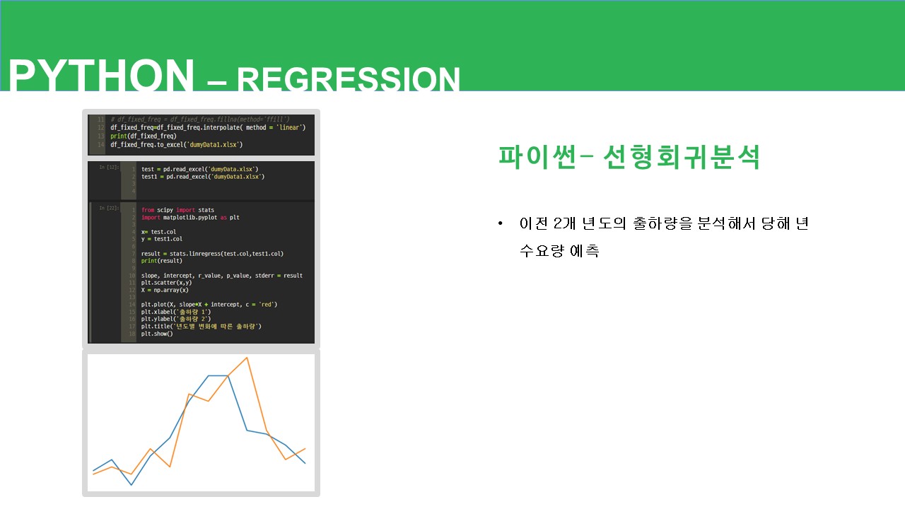 GitHub - Baek-KH/SmartFarm: MES 개발 팀 프로젝트